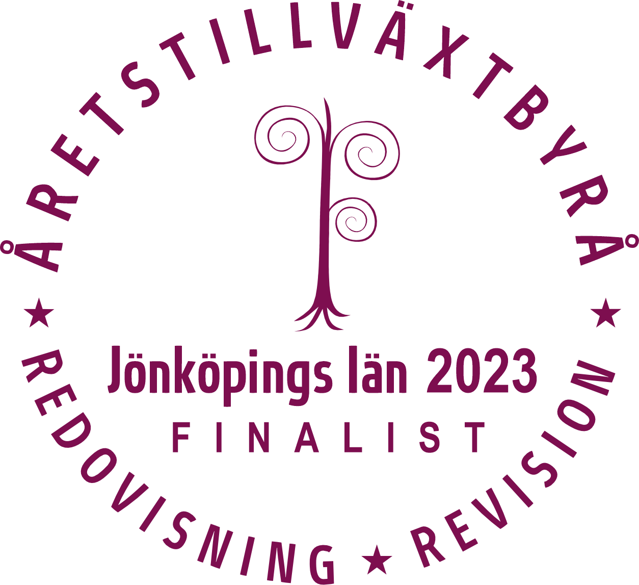 VALIDI finalist i Årets tillväxtbyrå 2023